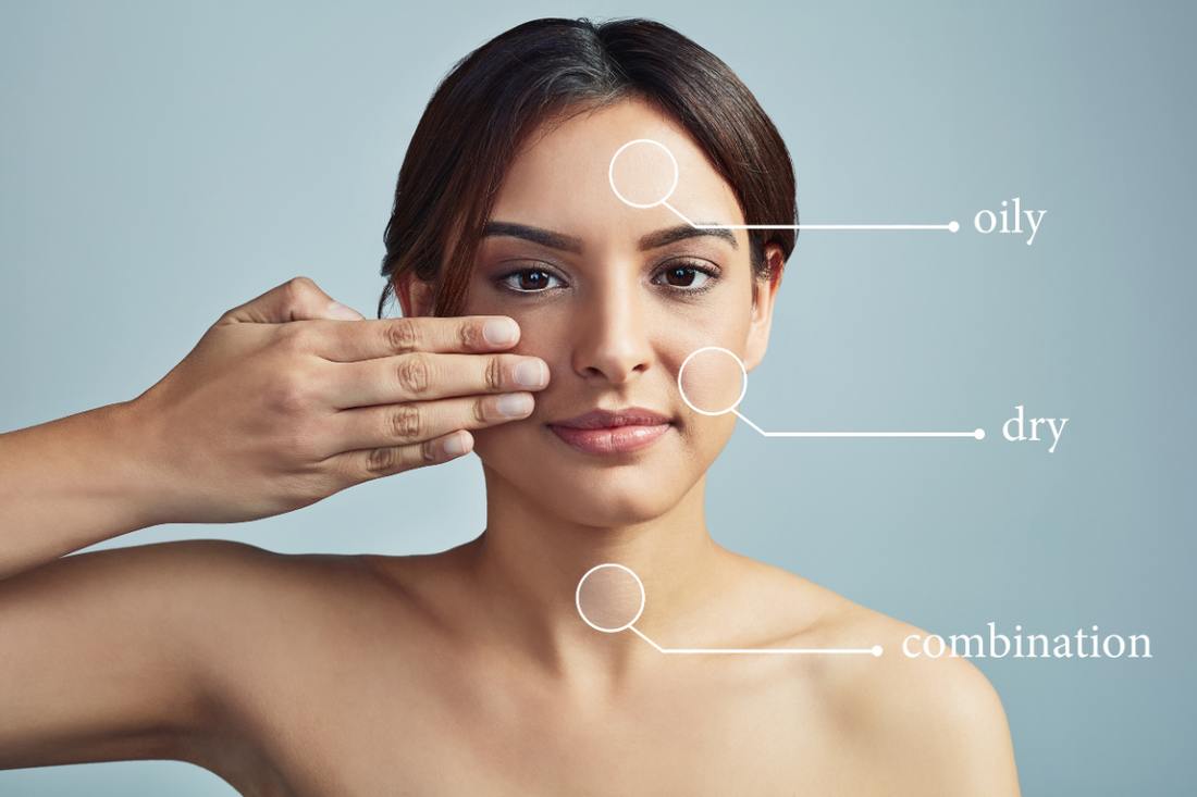 Understanding Your Skin Type: What It Needs to Thrive