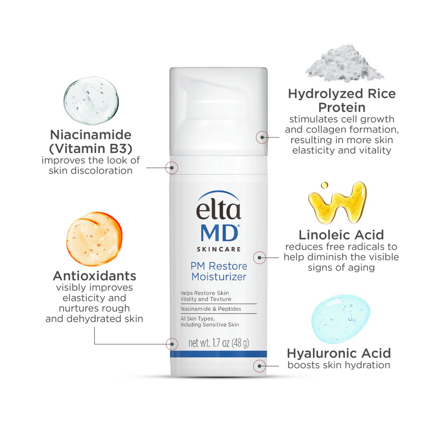 EltaMD® PM Restore Moisturizer