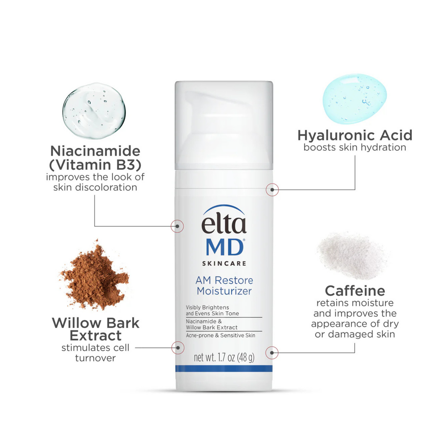 EltaMD® AM Restore Moisturizer