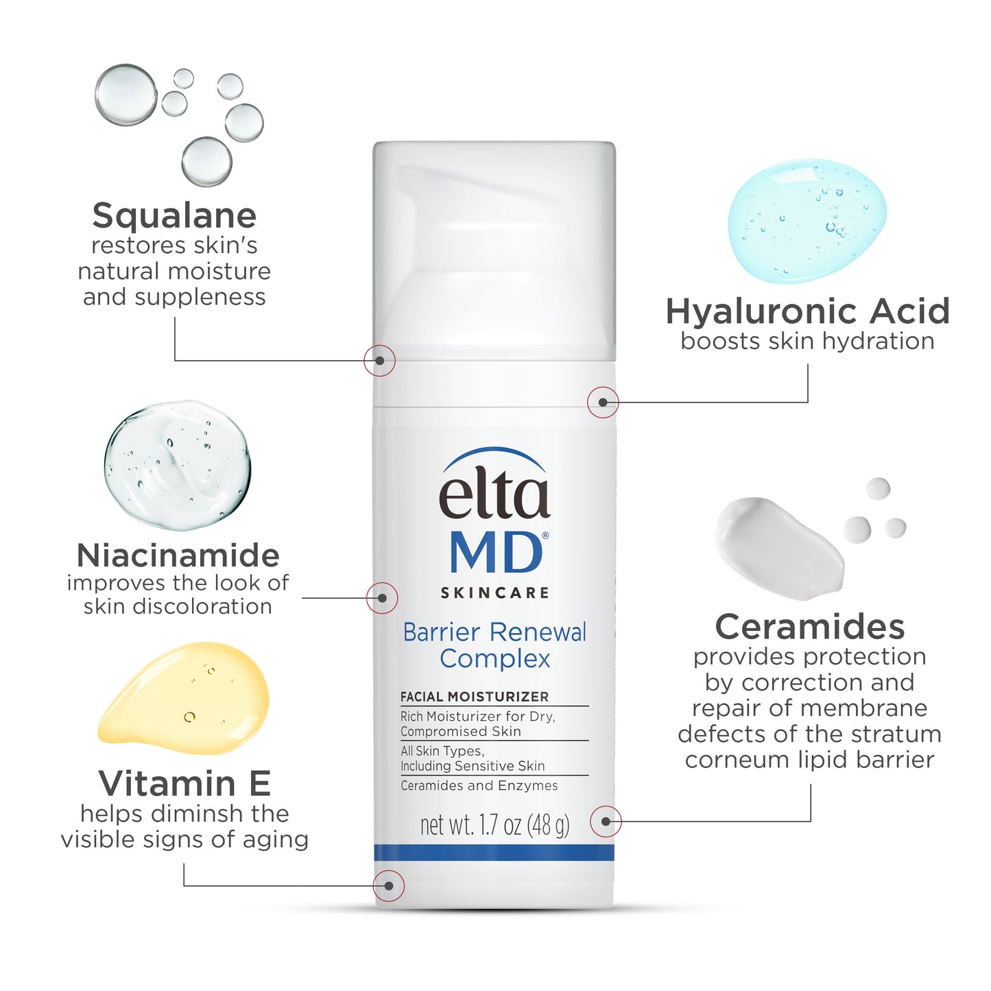 EltaMD® Barrier Renewal Complex