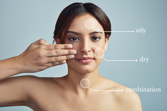Understanding Your Skin Type: What It Needs to Thrive