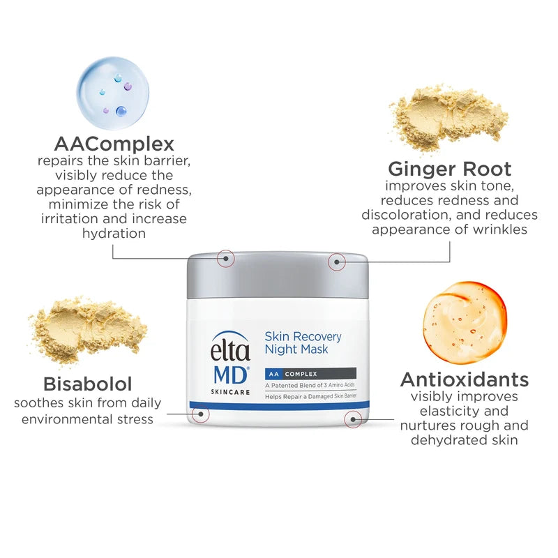 Elta MD® Skin Recovery Night Mask