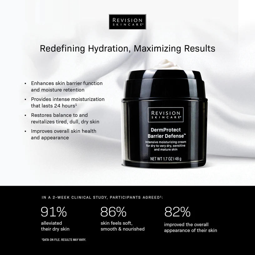 DermProtect Barrier Defense™ 1.7 oz